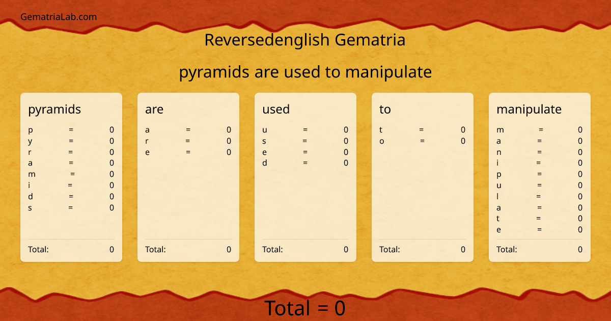 pyramids are used to manipulate in reversedenglish Gematria